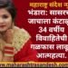 भंडारा: सासरच्या छळाला कंटाळून 34 वर्षीय विवाहितेची गळफास लावून आत्महत्या.