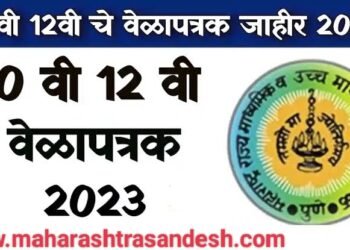 दहावी, बारावीच्या परिक्षेचे जाहीर वेळापत्रक या तारखेला होणार परीक्षा.