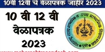 दहावी, बारावीच्या परिक्षेचे जाहीर वेळापत्रक या तारखेला होणार परीक्षा.