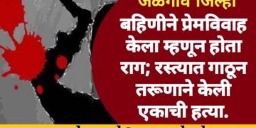 बहिणीने प्रेमविवाह केला म्हणून होता राग; रस्‍त्‍यात गाठून तरूणाने केली बहिणीच्या सासऱ्याची हत्‍या.