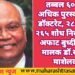 तब्बल ६० पेक्षा अधिक पुरस्कार, ३९ डाॅक्टरेट, २८ पेटंटस्, २६५ शोध निबंध अशा अफाट बुध्दीसंपदेचे मालक डॉ.रघुनाथ माशेलकर