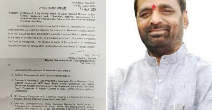 राष्ट्रीय मागासवर्गीय आयोगाचे अध्यक्ष हंसराज अहीर यांना केंद्रीय कॅबिनेट मंत्रीपदाचा दर्जा.