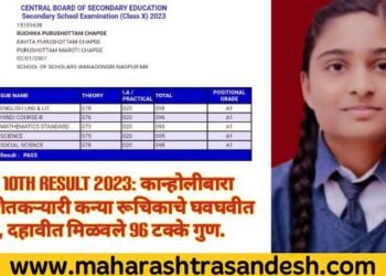 CBSE 10th Result 2023: कान्होलीबारा येथील शेतकऱ्यारी कन्या रूचिकाचे घवघवीत यश, दहावीत मिळवले 96 टक्के गुण.