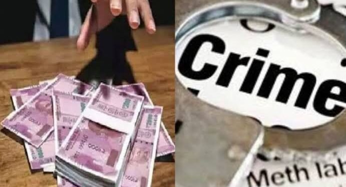 आधी 4 कोटीची फसवणूक, मग पंधरा कोटीची खंडणी, आता न्यायालयाच्या आदेशाने कोंढवा पोलीस स्टेशन मध्ये गुन्हा दाखल