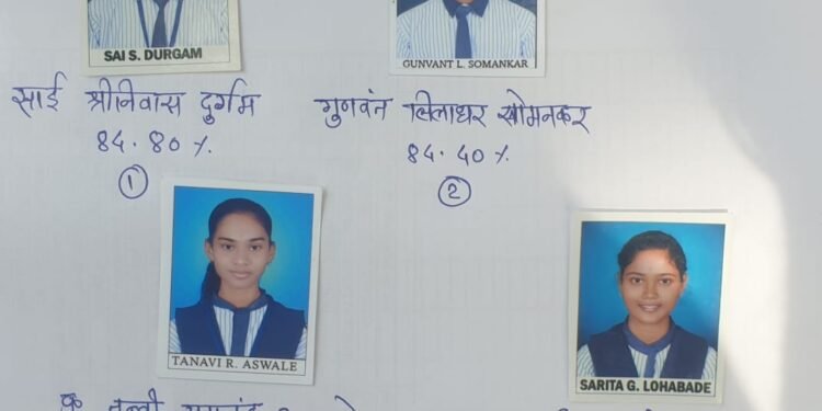 आदर्श हायस्कुल राजुरा या शाळेची उत्कृष्ट निकालाची परंपरा कायम.