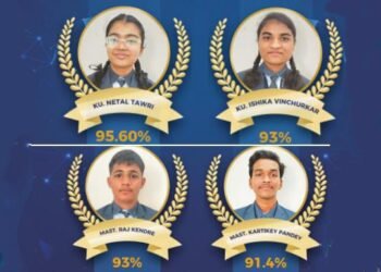 स्कूल ऑफ स्कॉलर्स, हिंगणघाट शाळेचा सीबीएससी दहावीचा शंभर टक्के निकाल.