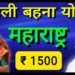 मुख्यमंत्री माझी लाडकी बहीण योजनेच्या पात्र लाभार्थ्यांच्या नोंदणीसाठी मिळणार प्रोत्साहन भत्ता.