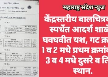 केंद्रस्तरीय बालचित्रकला स्पर्धेत आदर्श शाळेचे घवघवीत यश, गट क्रमांक 1 व 2 मधे प्रथम क्रमांक तर 3 व 4 मधे दुसरे व तिसरे स्थान.