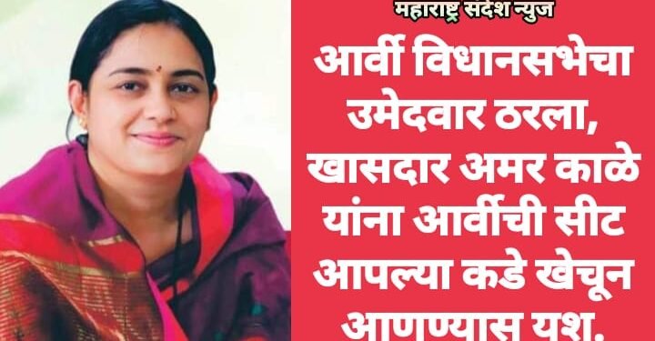 आर्वी विधानसभेचा उमेदवार ठरला, खासदार अमर काळे यांना आर्वीची सीट आपल्या कडे खेचून आणण्यास यश.