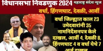 वर्धा जिल्ह्यात काल 23 उमेदवारांनी 35 नामनिर्देशनपत्र केले दाखल, आर्वी 4, देवळी 8, हिंगणघाट 4 व वर्धा येथे 7 अर्ज दाखल.
