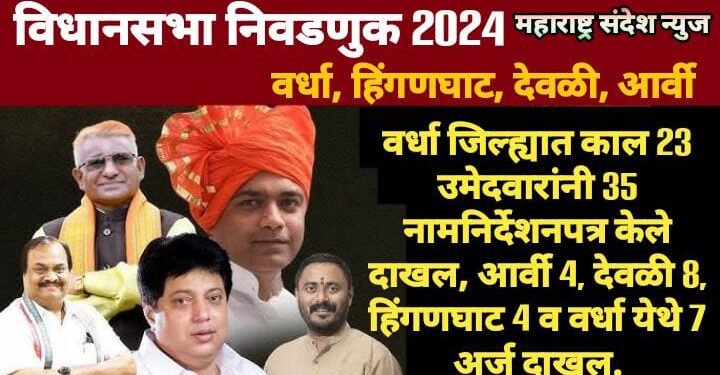 वर्धा जिल्ह्यात काल 23 उमेदवारांनी 35 नामनिर्देशनपत्र केले दाखल, आर्वी 4, देवळी 8, हिंगणघाट 4 व वर्धा येथे 7 अर्ज दाखल.