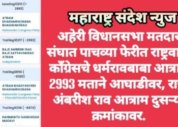 अहेरी विधानसभा मतदार संघात पाचव्या फेरीत राष्ट्रवादी काँग्रेसचे धर्मरावबाबा आत्राम 2993 मताने आघाडीवर.