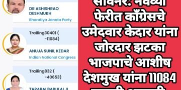 सावनेर: नवव्या फेरीत काँग्रेसचे उमेदवार केदार यांना जोरदार झटका भाजपाचे आशीष देशमुख यांना 11084 मताची आघाडी.