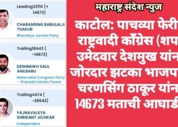 काटोल: पाचव्या फेरीत राष्ट्रवादी काँग्रेस (शप) उमेदवार देशमुख यांना जोरदार झटका भाजपाचे चरणसिंग ठाकूर यांना 14673 मताची आघाडी.