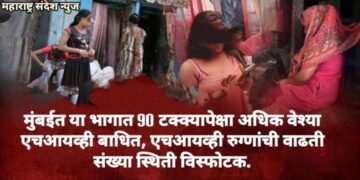 मुंबईत या भागात 90 टक्क्यापेक्षा अधिक वेश्या एचआयव्ही बाधित, एचआयव्ही रुग्णांची वाढती संख्या स्थिती विस्फोटक.