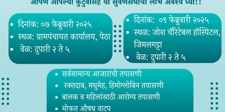 दि जोश फाउंडेशन, जीमलगट्टा, पेटा तर्फे  मोफत आरोग्य शिबिर.