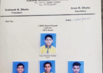 १० वी सीबीएसईत इन्फंट काँन्व्हेंट राजुराचा १०० टक्के निकाल, नकुल अटाळकर प्रथम तर अमय तगनपल्लीवार द्वितीय.