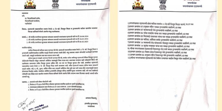 एटापल्ली शहरासाठी स्वतंत्र विद्युत फिडर आणि ट्रान्सफॉर्मरची मागणी; नगरसेवकांचा जिल्हाधिकाऱ्यांकडे धाव.