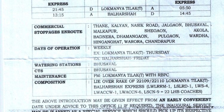 आमदार श्री सुधीरभाऊ  मुनगंटीवार यांच्या प्रयत्नांना यश – लोकमान्य टिळक (T) – बल्लारशाह एक्सप्रेस सुरू.
